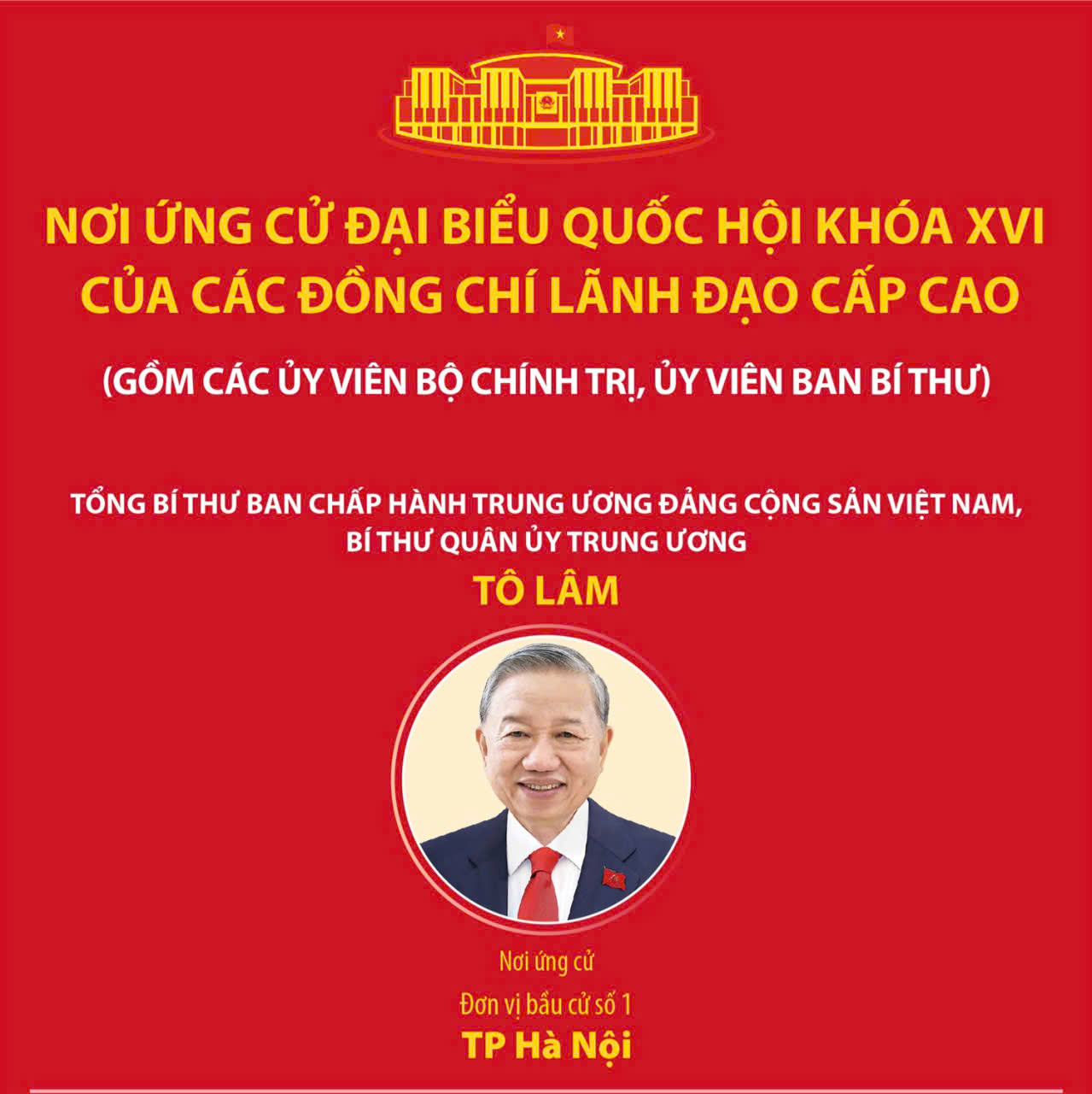 Các đồng chí lãnh đạo cấp cao ứng cử đại biểu Quốc hội khóa XVI
